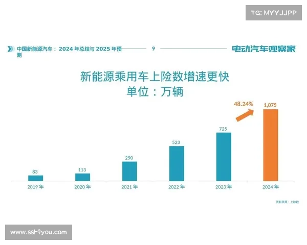 中国工业增加值从31.3万亿增长至2024年40.5万亿的实现路径与挑战 中国工业增加值从31.3万亿增长至2024年40.5万亿的实现路径与挑战