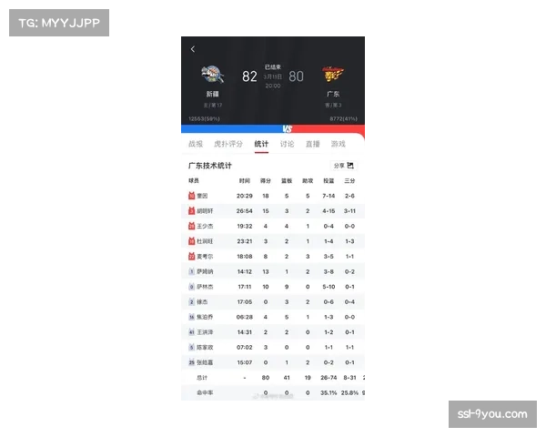 【2022026年4月CBA联赛控球率与转化率趋势·赛后·分析复盘新疆客场失利:高回合占有率下的低效进攻困境